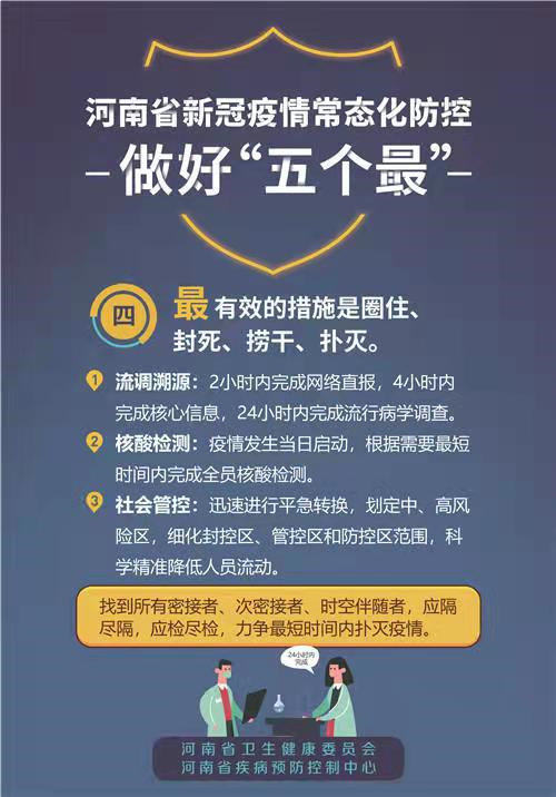河南省疫情防控最新公告，科学精准施策，筑牢健康防线