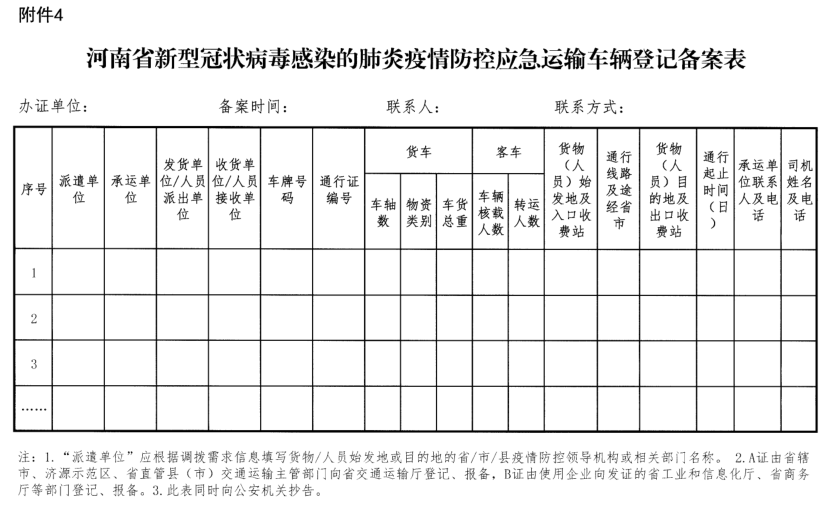 河南省疫情防控指挥部发布最新通知，科学精准防控，保障群众健康安全
