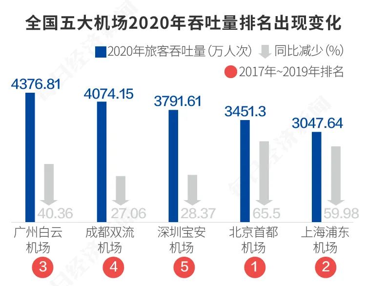 拉萨机场疫情管制，严格防控下的出行挑战与应对策略