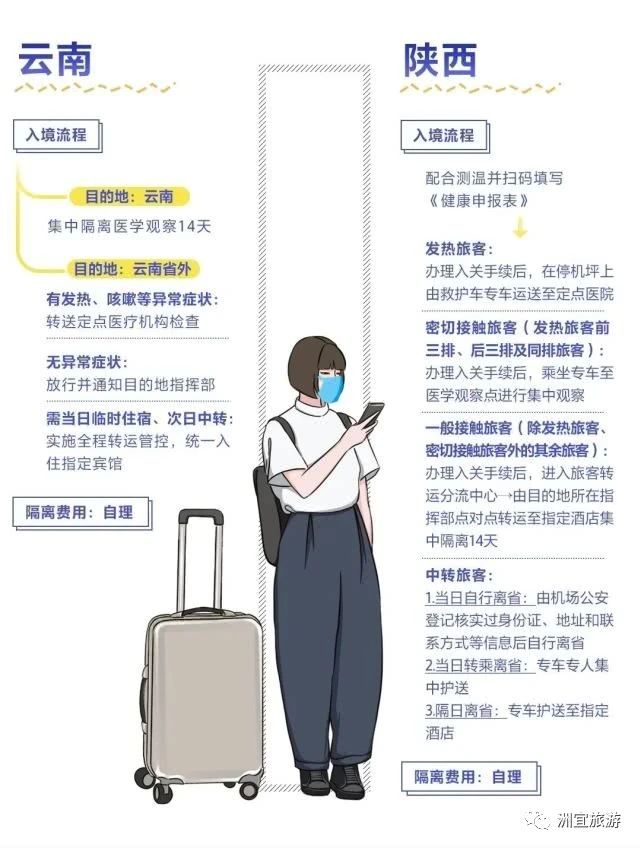 河南省疫情最新动态，防控措施升级与民生保障并重