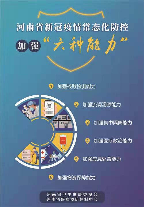 河南省新冠疫情防控，成效、挑战与未来展望