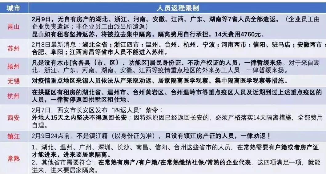 呼和浩特机场疫情管控流程，筑牢空中防线，保障旅客安全