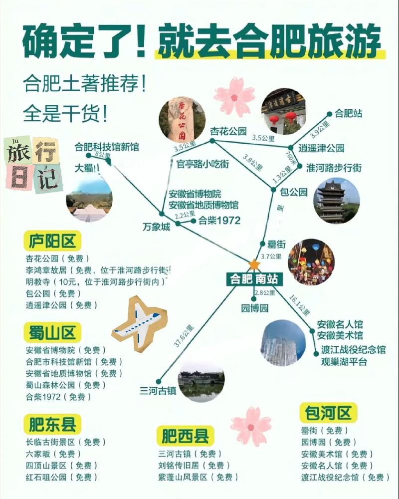 从北京到合肥机场，交通指南、旅行贴士与沿途风景