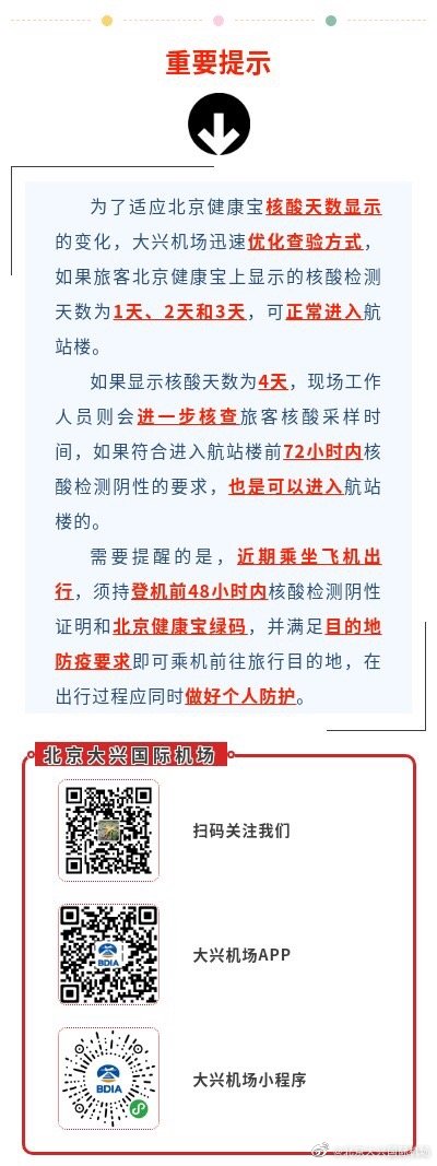 北京机场疫情防控最新要求,旅客须知与出行指南 北京机场疫情防控最新要求,旅客须知与出行指南
