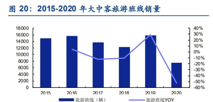 北京机场运营受疫情影响几何？深度解析疫情下的航空枢纽现状