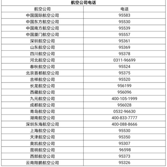 长春机场疫情政策解析，防控措施、旅客指南与最新动态