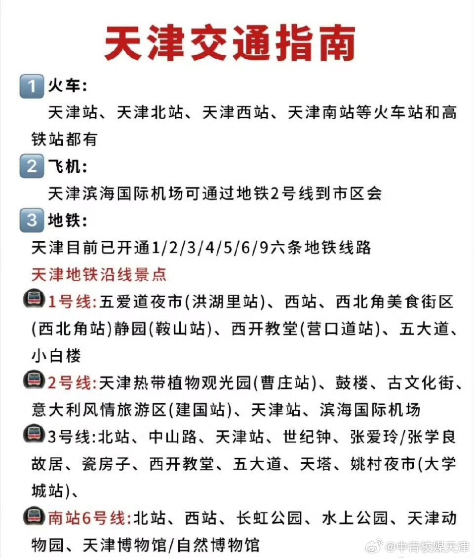 从北京机场回天津的交通指南，高效、便捷的出行选择