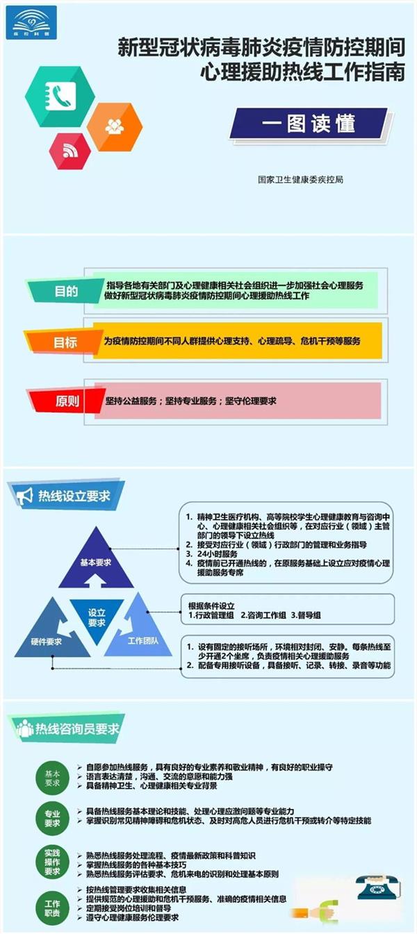 天津机场疫情防控咨询电话，旅客出行必备指南