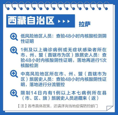拉萨新冠疫苗接种费用及政策详解