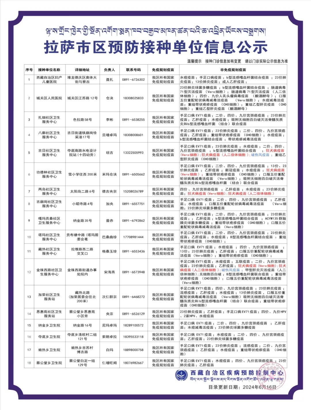 拉萨新冠疫苗接种费用及政策详解