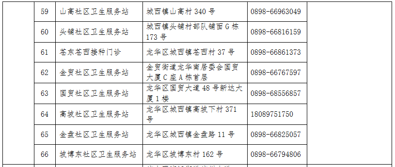 北京疫苗在海口如何预约？疫情期间疫苗接种全指南