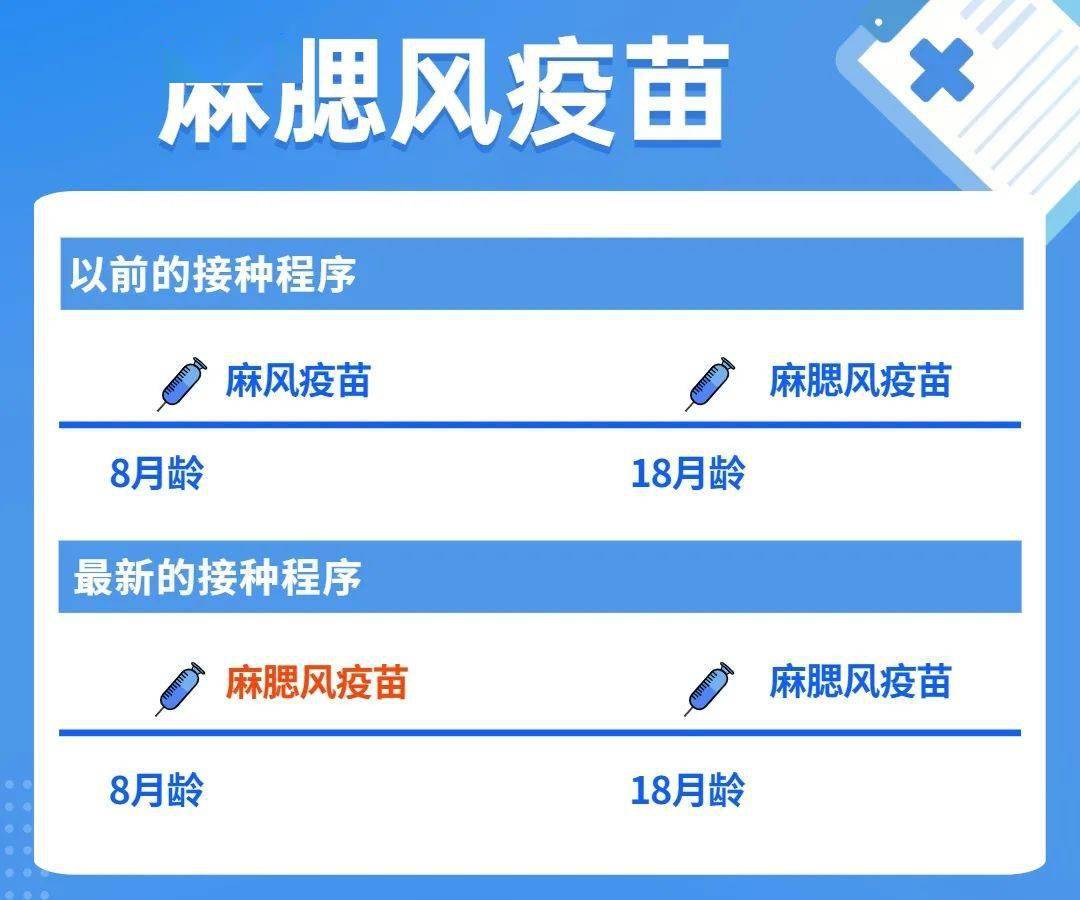 北京疫苗在澳门可以接种吗？疫情下的跨境疫苗接种指南