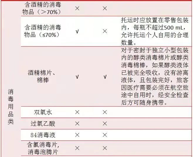 北京机场疫情隔离政策详解，最新规定、注意事项与旅客指南