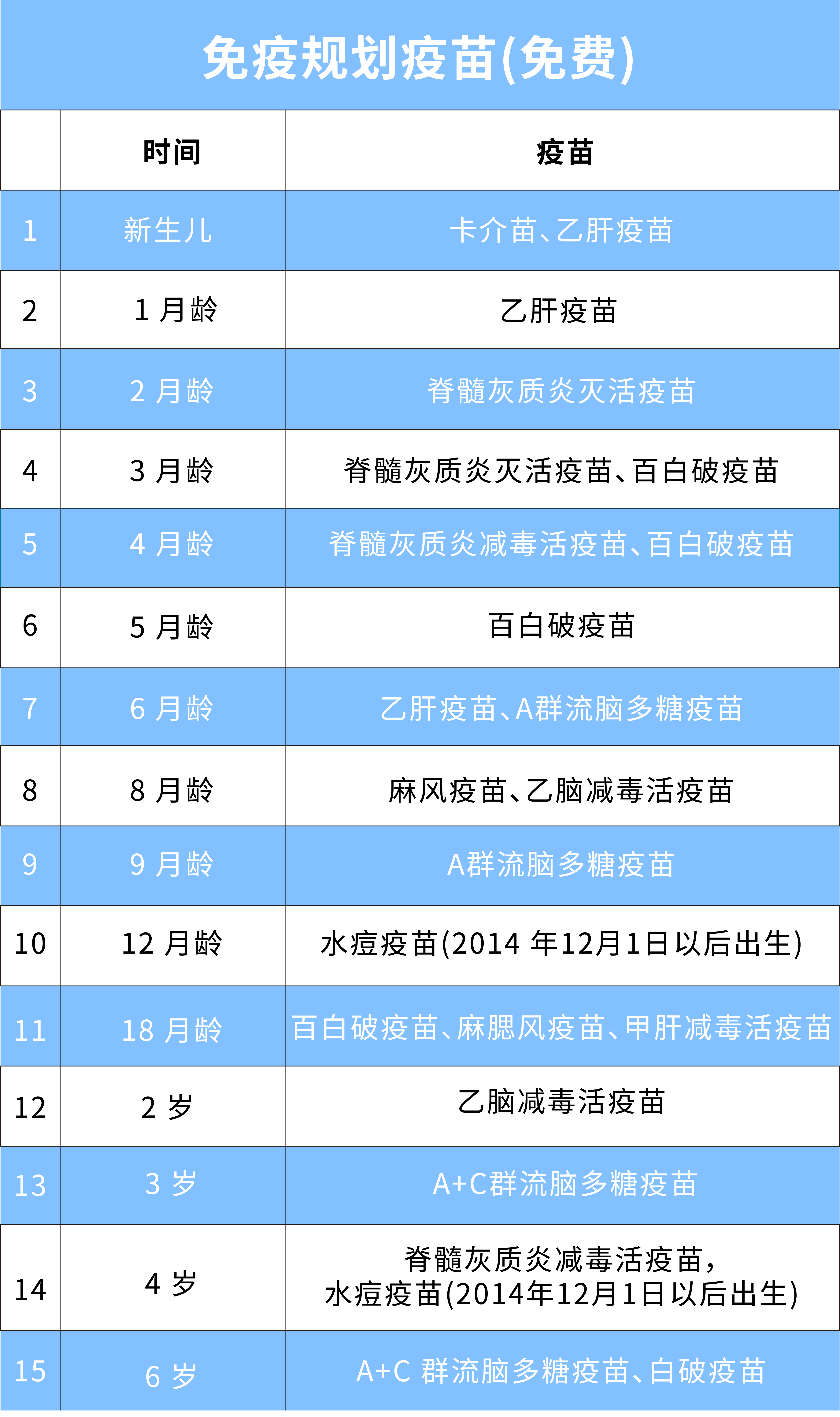 北京疫苗在澳门可以接种吗？疫情下的跨境疫苗接种指南