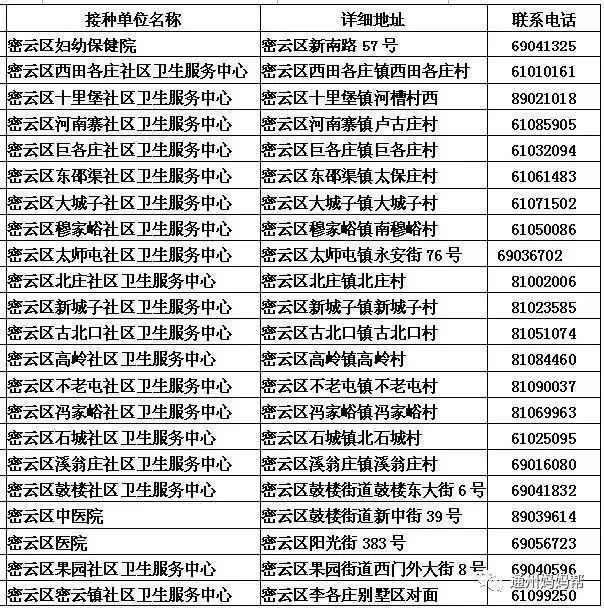 北京疫苗能否在香港接种？疫情下两地疫苗政策深度解析