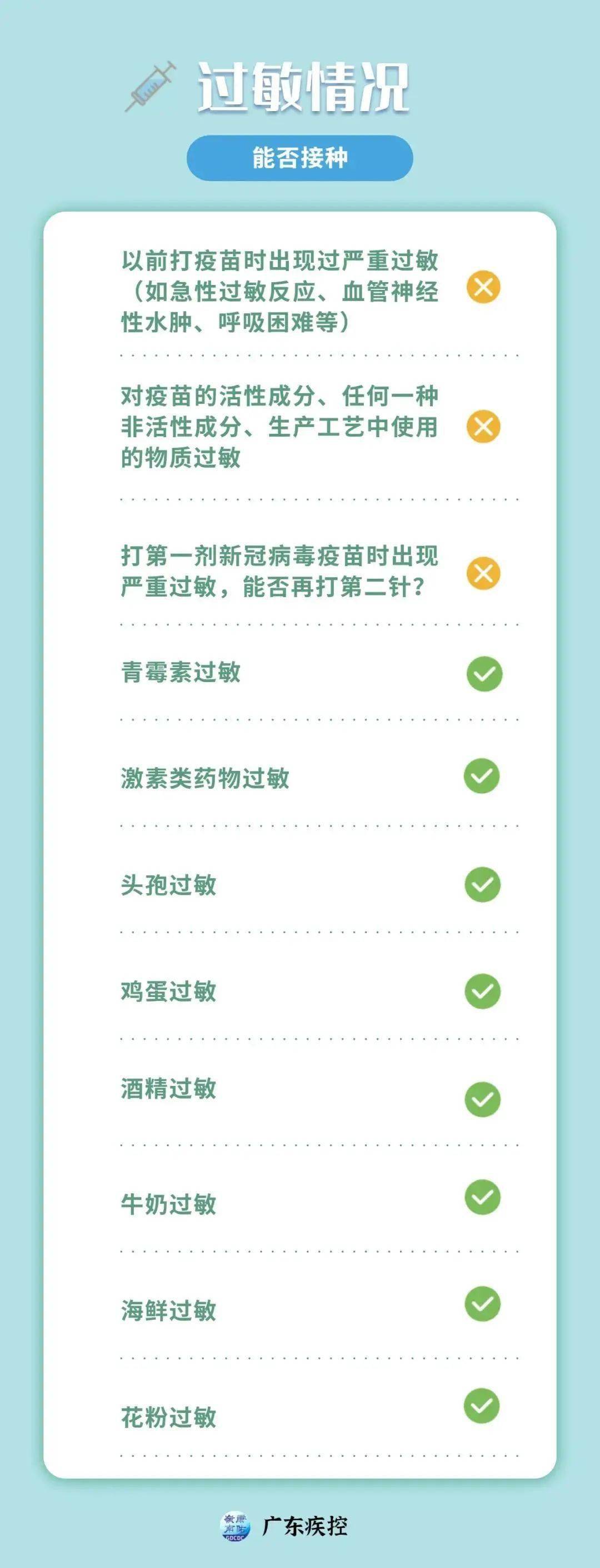 北京疫苗在广州能打吗？疫情下的跨区域疫苗接种指南