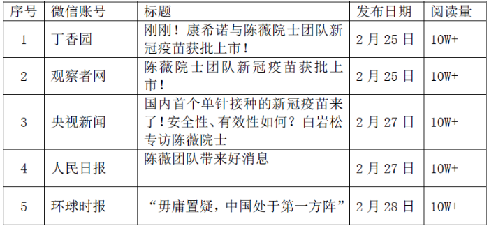 北京疫苗与武汉疫苗有区别吗？深入解析两款国产新冠疫苗的异同