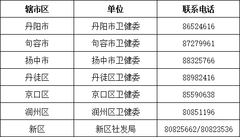 北京疫苗与武汉疫苗，中国两大新冠疫苗的技术路线与区别解析