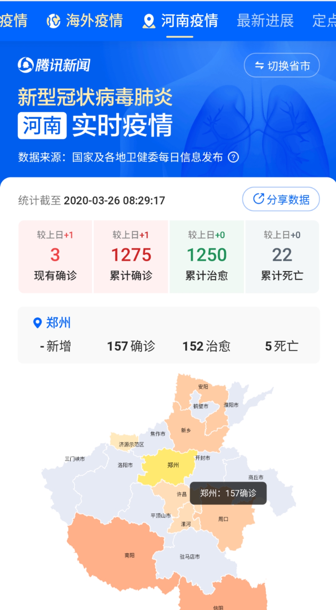 河南省疫情最新消息，新增病例情况及防控措施分析
