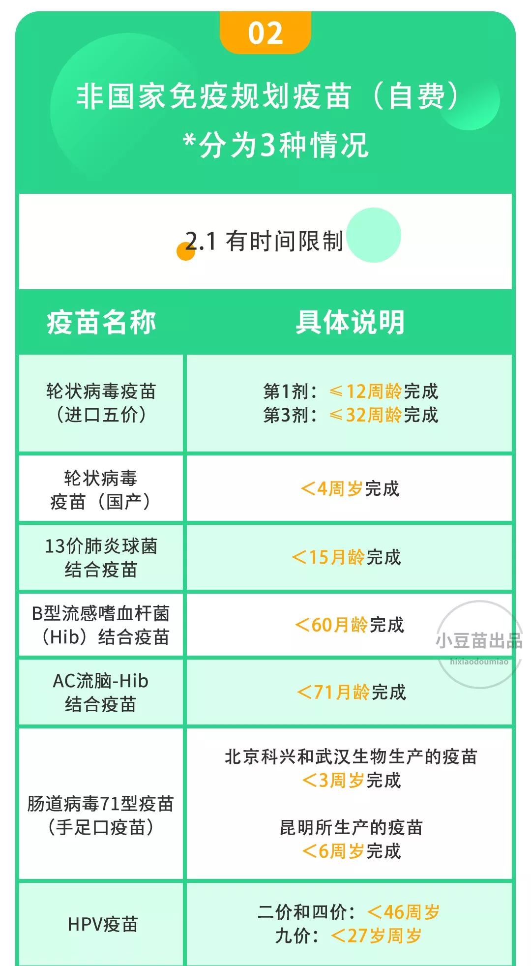 北京疫苗在福州能打吗？疫情下的跨区域疫苗接种指南