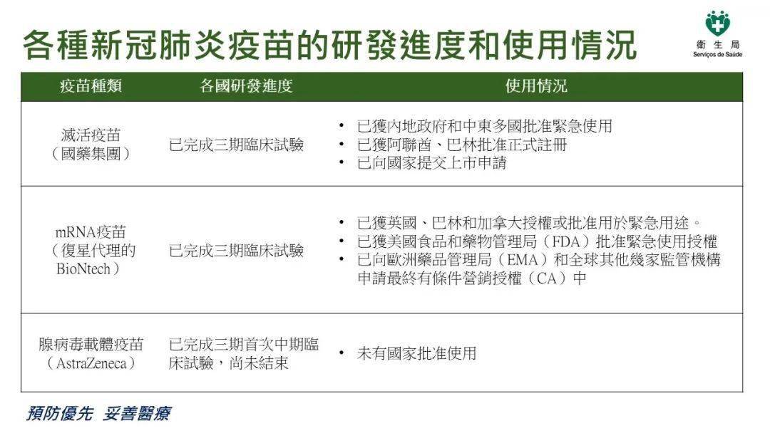 北京疫苗区别,全面解析不同类型疫苗的特点与选择 北京疫苗区别,全面解析不同类型疫苗的特点与选择