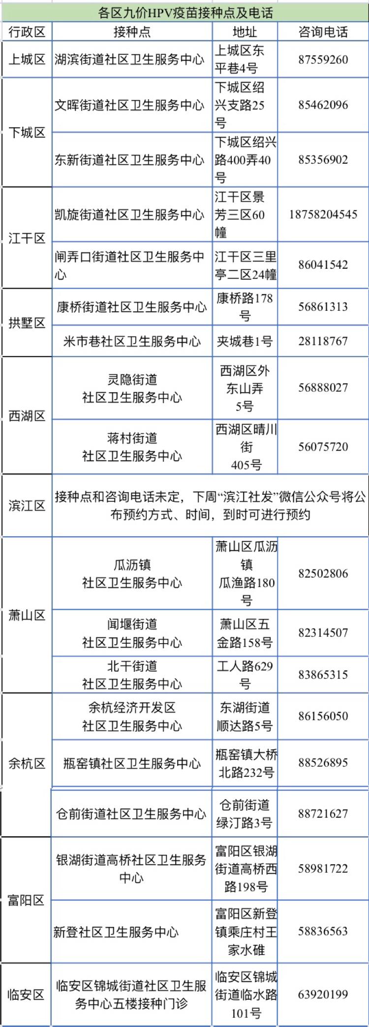 疫情下的疫苗接种指南，北京疫苗种类解析与杭州预约全流程