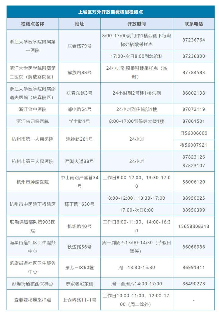 疫情下的疫苗接种指南，北京疫苗种类解析与杭州预约全流程