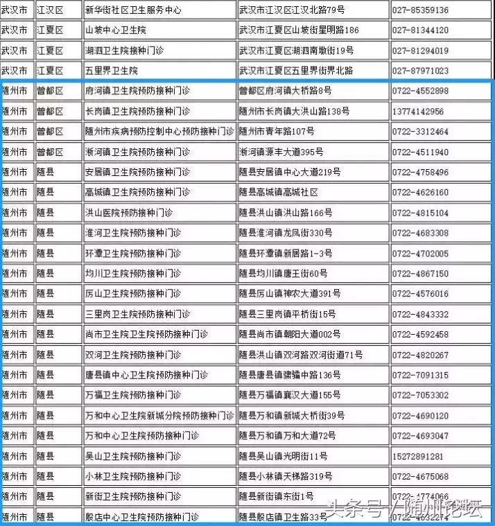 北京疫苗在长春能打吗？疫情下的跨区域接种指南