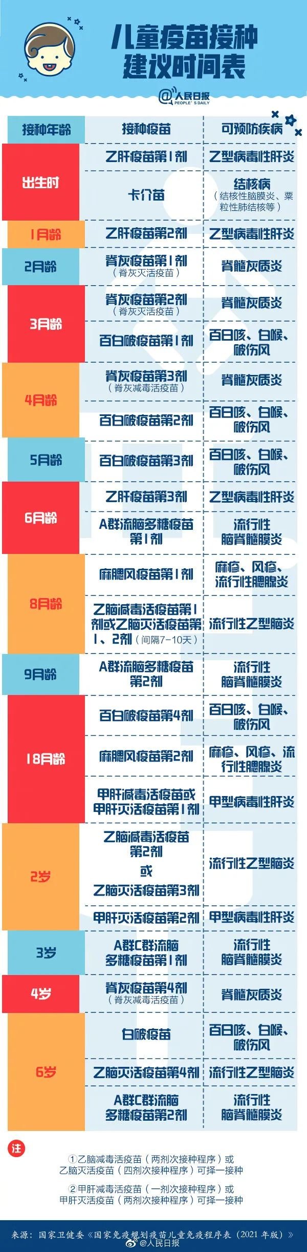 太原哪里可以接种北京科兴疫苗？详细接种点指南