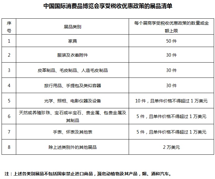 石家庄疫苗最新政策，全面解读与接种指南