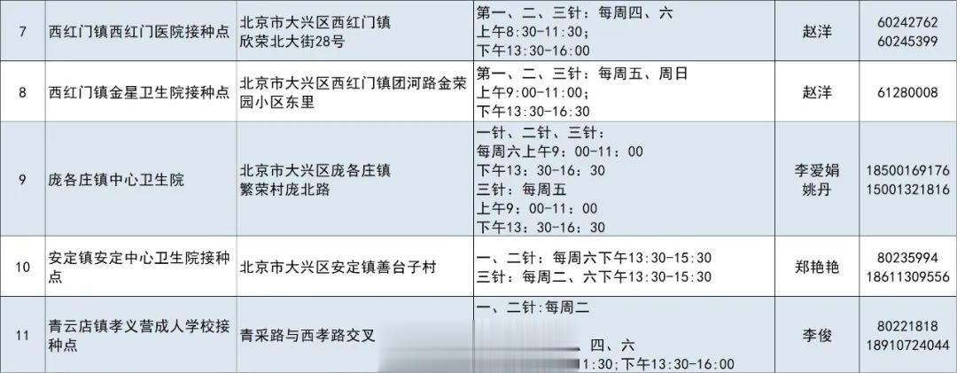 北京疫苗在太原能打吗？疫情下跨区域接种指南与注意事项