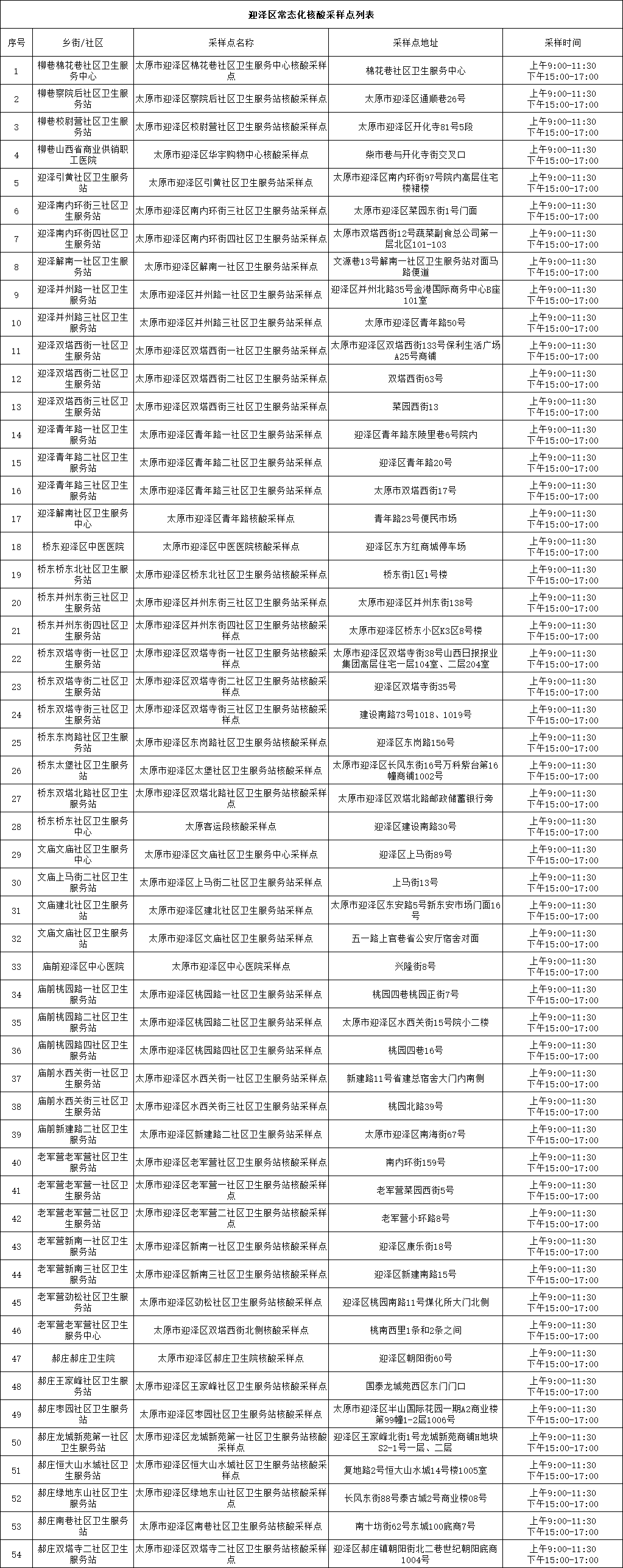 北京疫苗在太原能打吗？疫情下跨区域接种指南与注意事项
