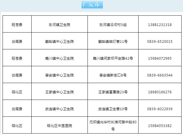 北京疫苗在四川省能打吗？疫情下的跨省接种指南