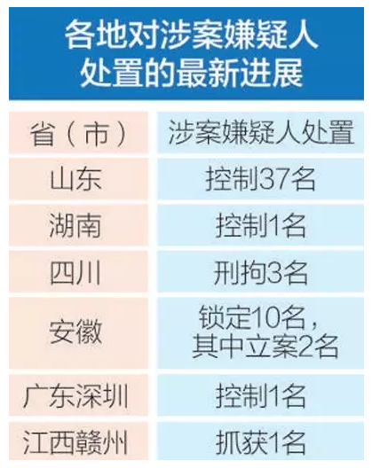 安徽疫苗与北京疫苗的区别，全面解析与比较