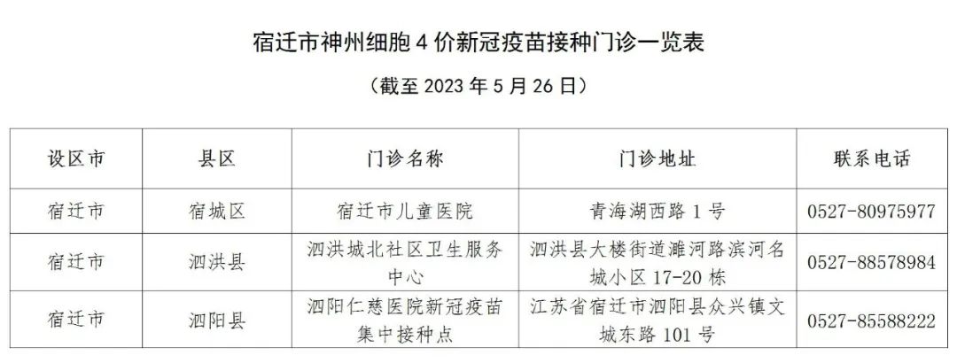 江苏地区是否有北京生物疫苗？全面解析供应情况与接种指南