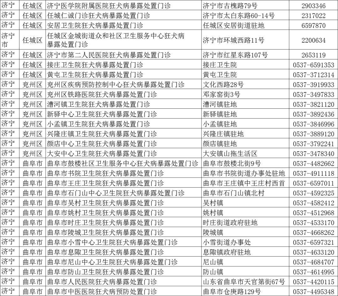 北京疫苗在山东省能打吗？疫情下的跨省疫苗接种指南