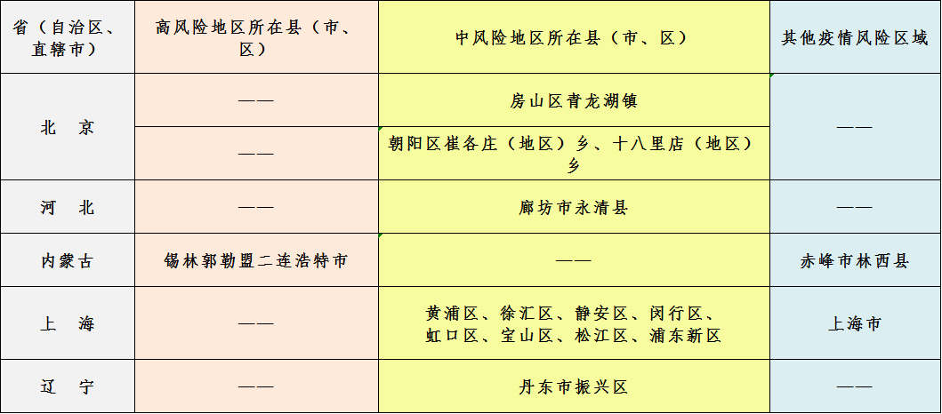 北京疫苗在河南省能接种吗？跨区域疫苗接种指南与疫情应对策略