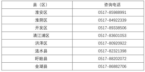 北京疫苗转天津,跨城接种的流程与注意事项 北京疫苗转天津,跨城接种的流程与注意事项