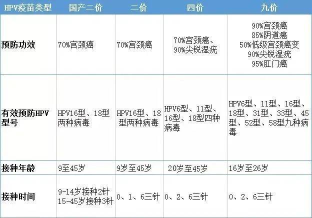 北京疫苗转天津,跨城接种的流程与注意事项 北京疫苗转天津,跨城接种的流程与注意事项