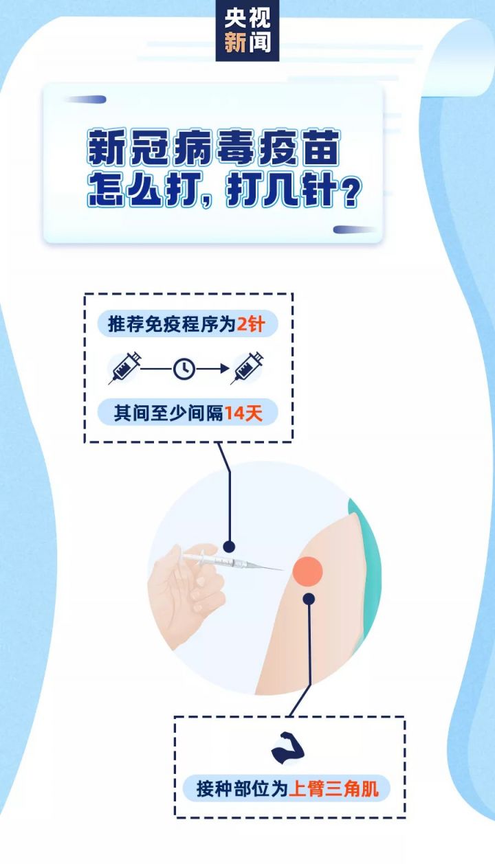 北京疫苗接种指南及天津预约攻略，疫情下的健康防护