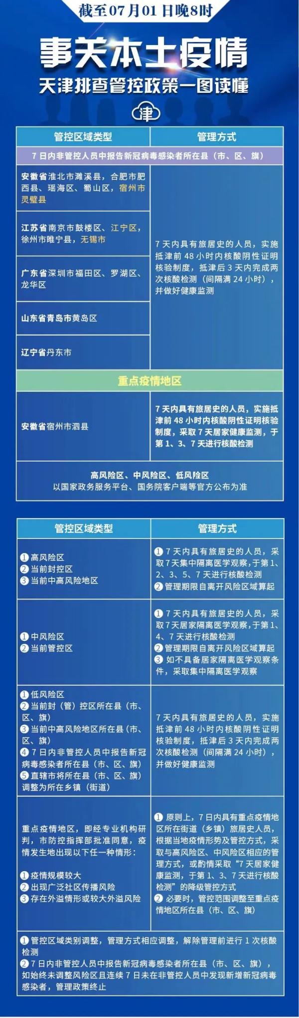北京疫苗接种指南及天津预约攻略，疫情下的健康防护