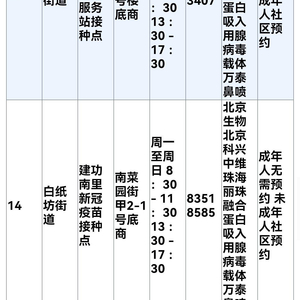 北京疫苗和外地疫苗一样吗？全面解析疫苗的地域差异与安全性