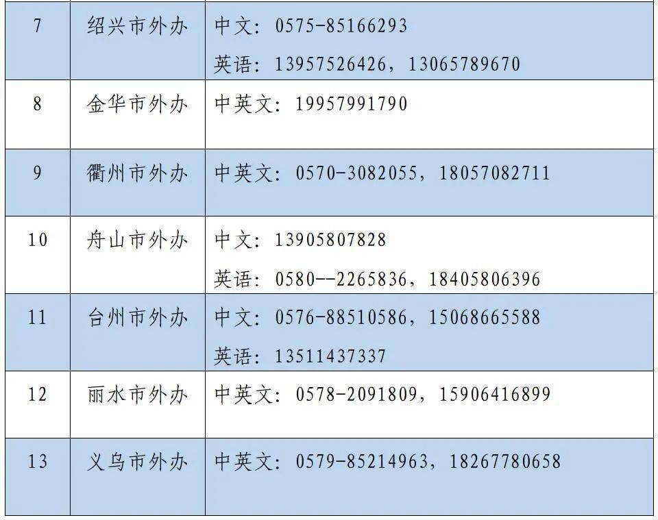 北京疫苗在浙江省可以接种吗？疫情下跨区域疫苗接种指南