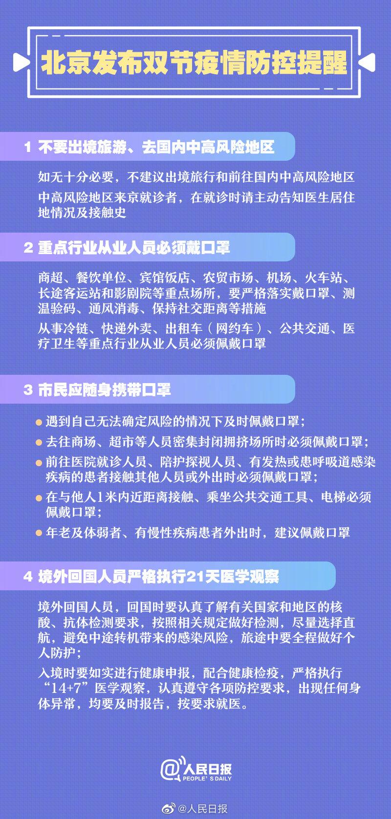北京公共交通口罩令松绑，后疫情时代的出行新常态