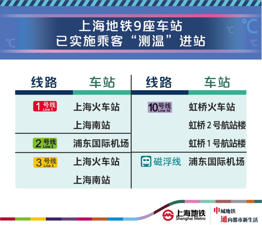 十一北京地铁口罩要求详解，出行必备指南与防疫政策解读