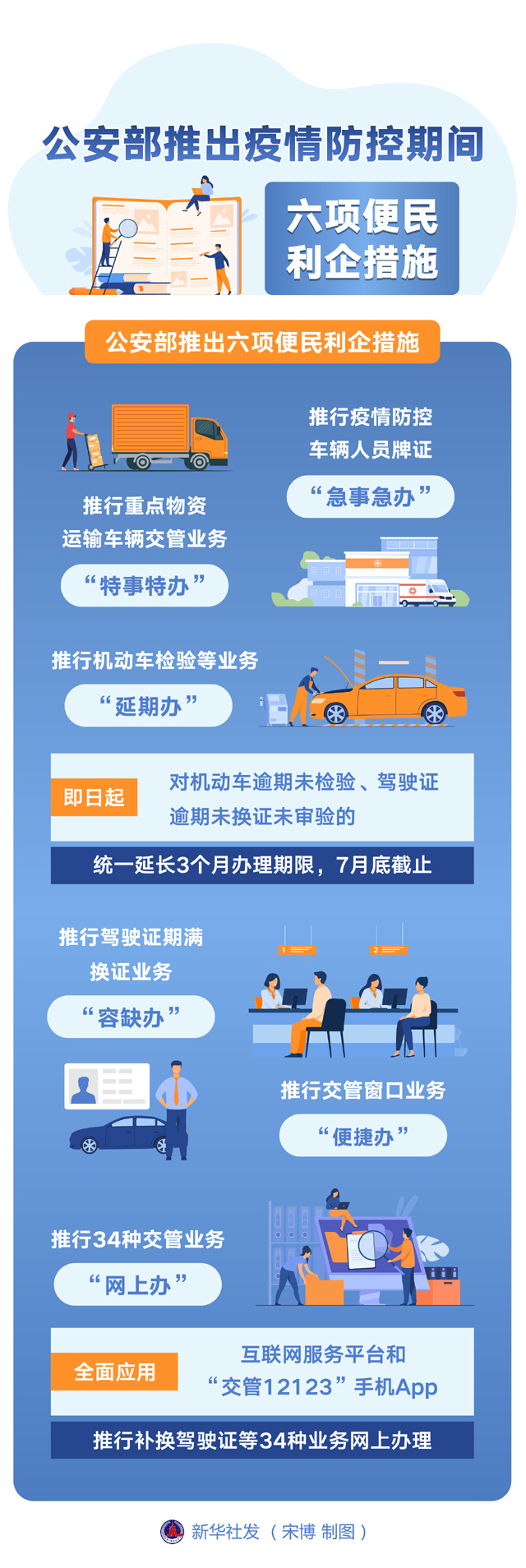 香港与台北地区疫情等级对比，现状、防控措施与未来展望