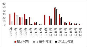 北京地铁口罩政策，当前规定与未来展望