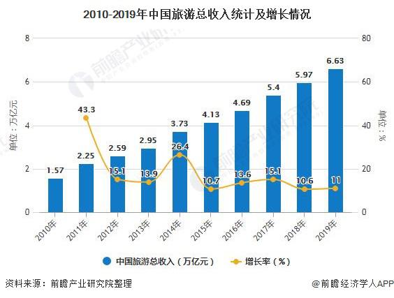 香港疫情风险等级评估与武汉式管控的可行性分析