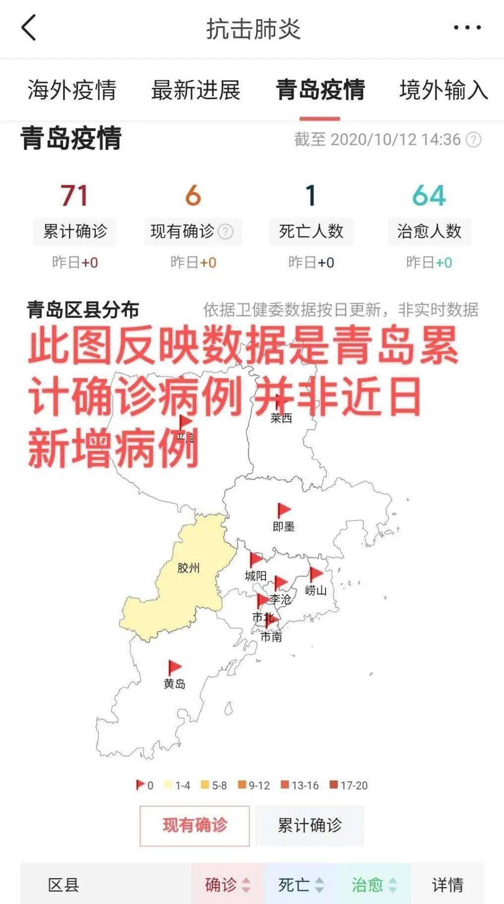 香港疫情现状，当前是否属于低风险？