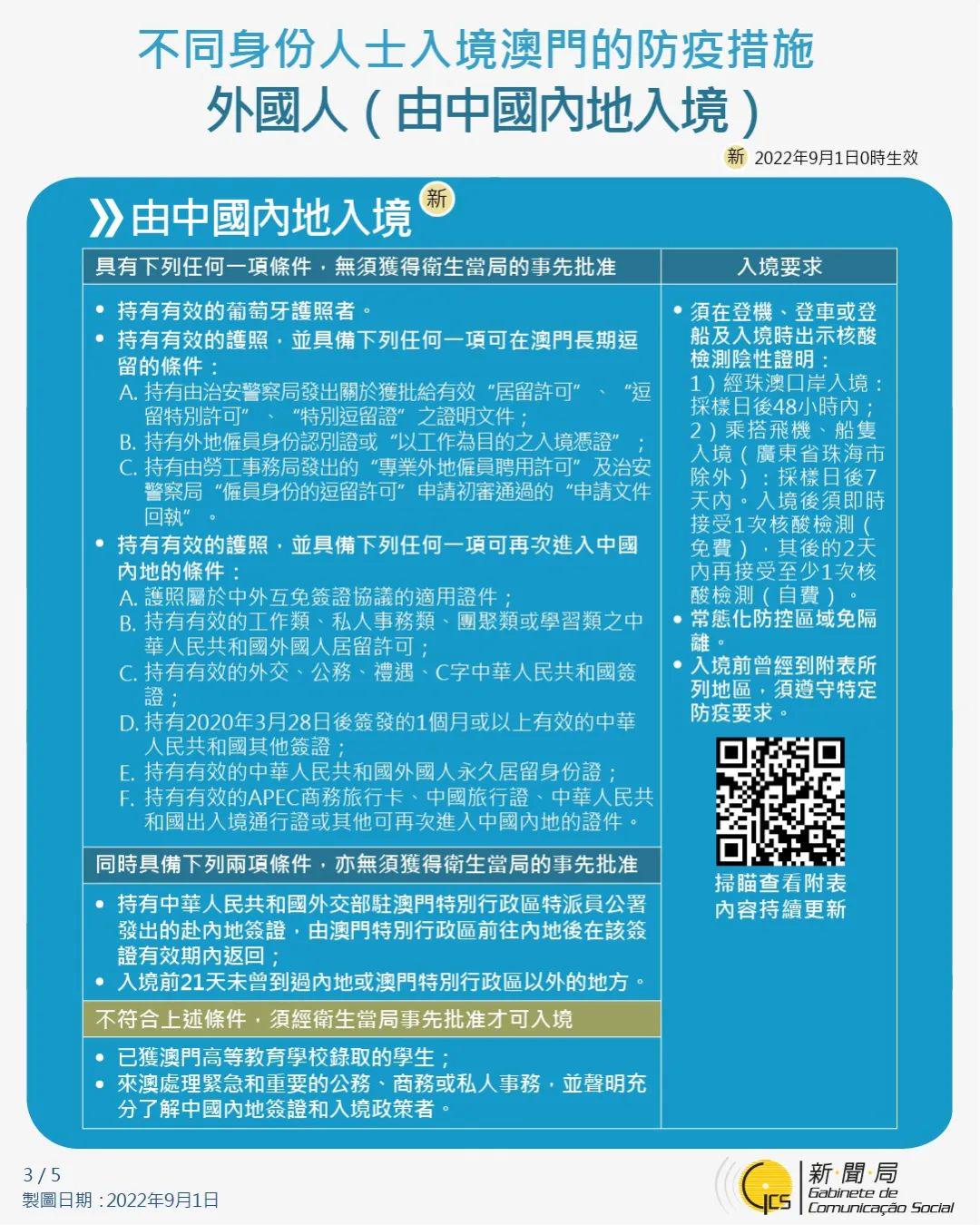 澳门人现在可以进入北京吗？最新政策解析